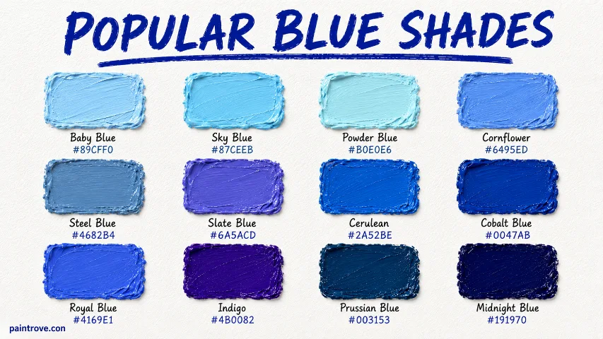 Popular blue paint shades displayed with names and matching hex codes.