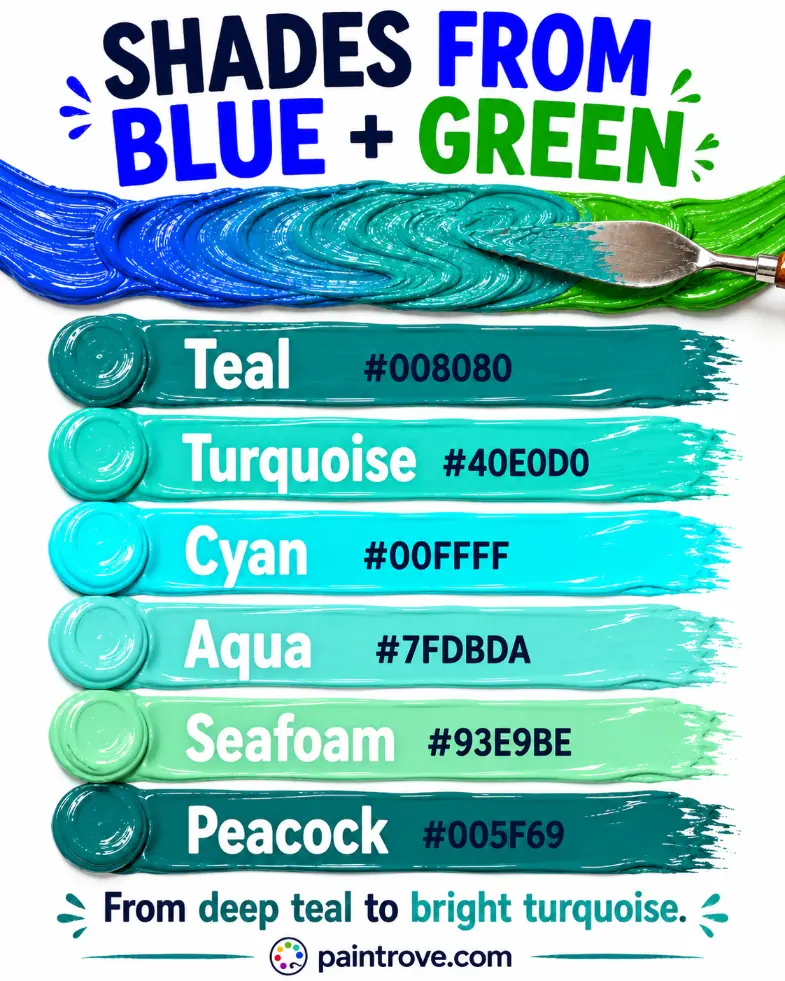 Shades blue and green make when mixed, including teal, turquoise, cyan, aqua, seafoam, and peacock.