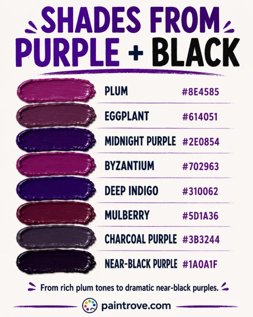 Shades purple and black make when mixed, including plum, eggplant, midnight purple, indigo, and mulberry.