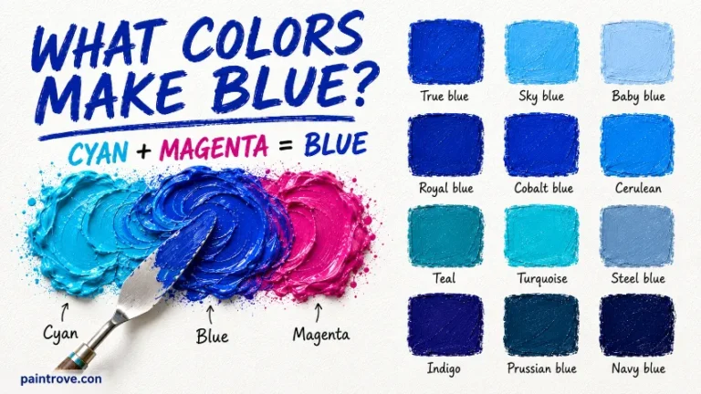 What colors make blue shown by mixing cyan and magenta paint.