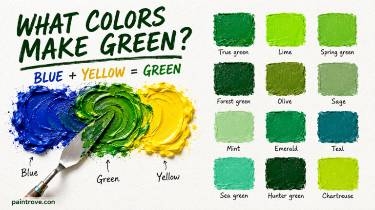 Blue and yellow paint mixing into green beside twelve green shades, including lime, olive, mint, emerald, and teal.