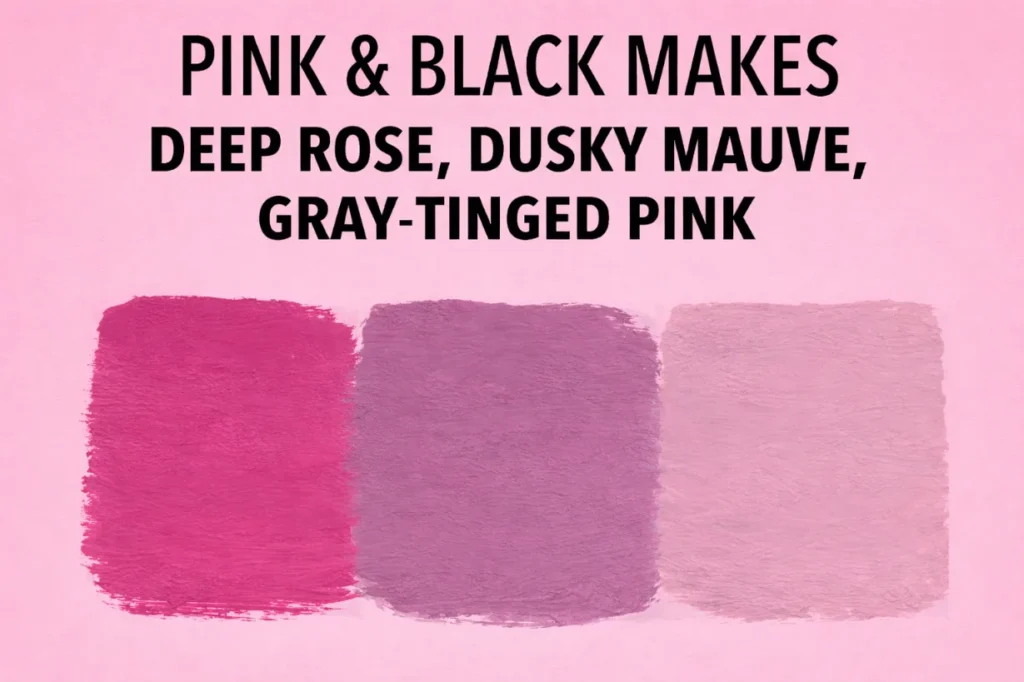 Pink and black make deep rose, dusky mauve and gray-tinged pink, shown as three paint swatches