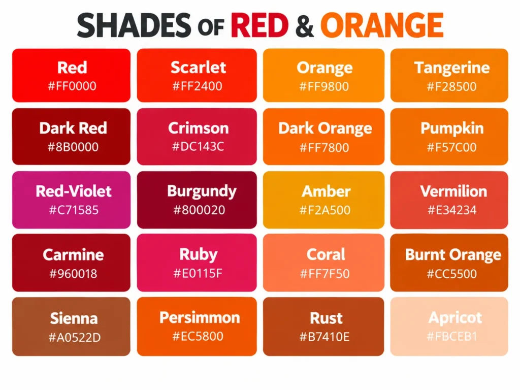 What Happens When You Mix Different Shades of Red and Orange

